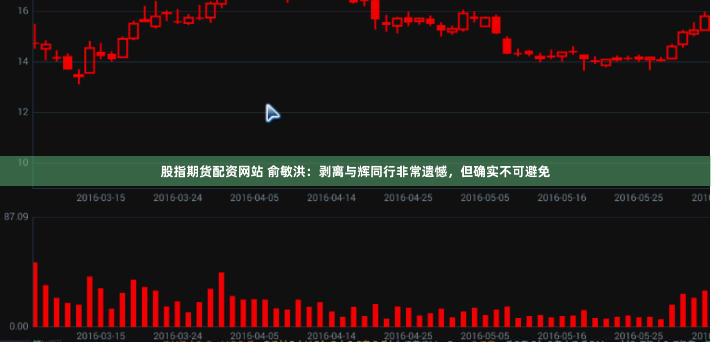 股指期货配资网站 俞敏洪：剥离与辉同行非常遗憾，但确实不可避免