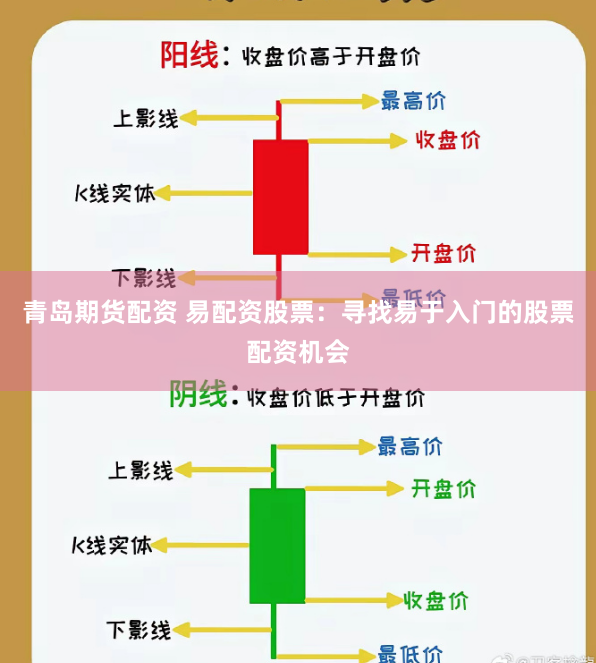 青岛期货配资 易配资股票：寻找易于入门的股票配资机会