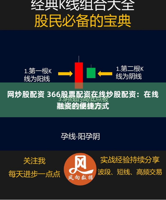 网炒股配资 366股票配资在线炒股配资：在线融资的便捷方式