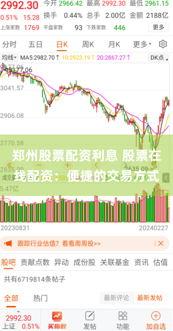 郑州股票配资利息 股票在线配资：便捷的交易方式