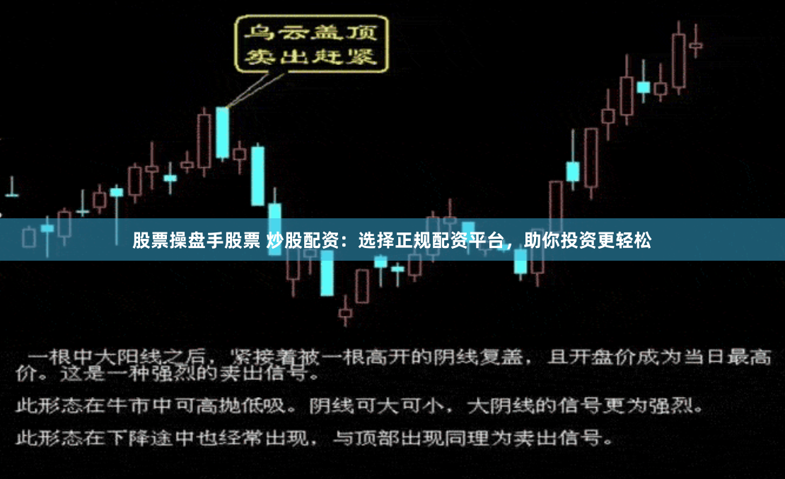 股票操盘手股票 炒股配资：选择正规配资平台，助你投资更轻松