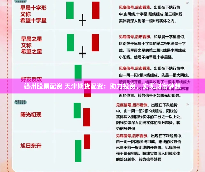 赣州股票配资 天津期货配资:助力投资,实现财富梦想