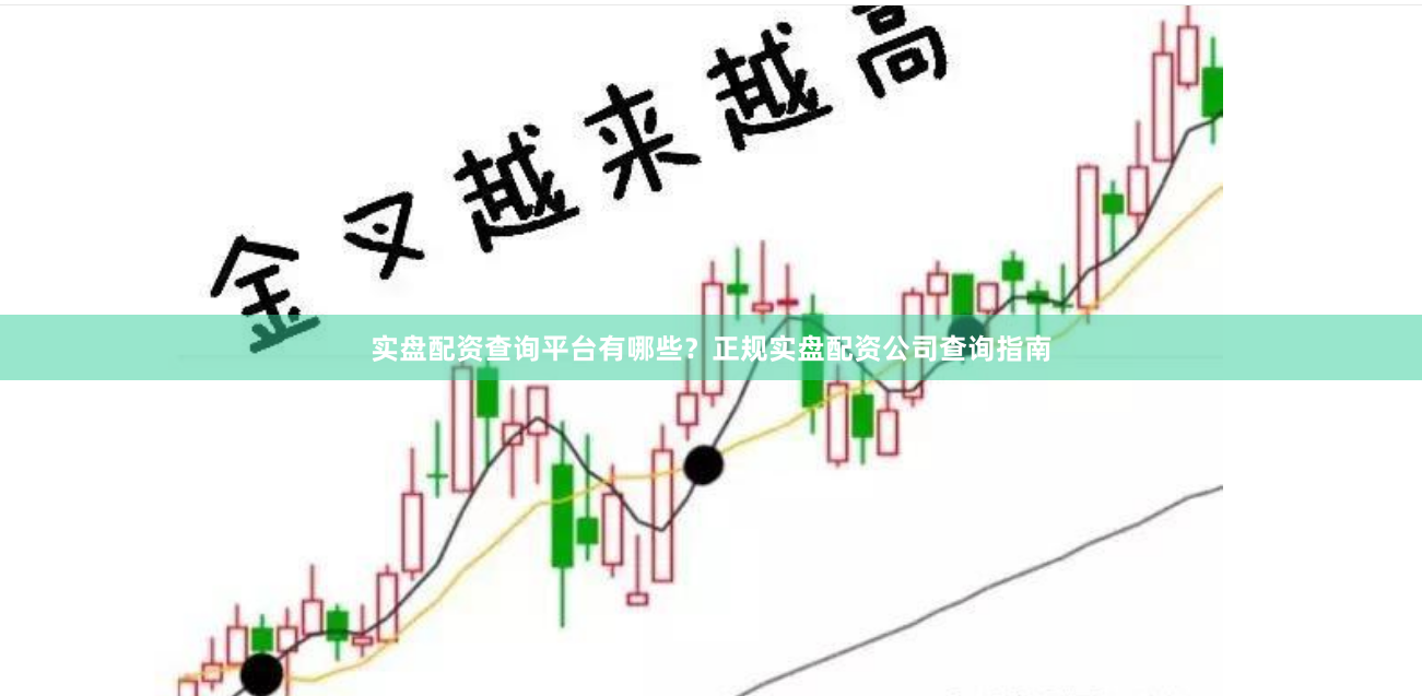 实盘配资查询平台有哪些?正规实盘配资公司查询指南