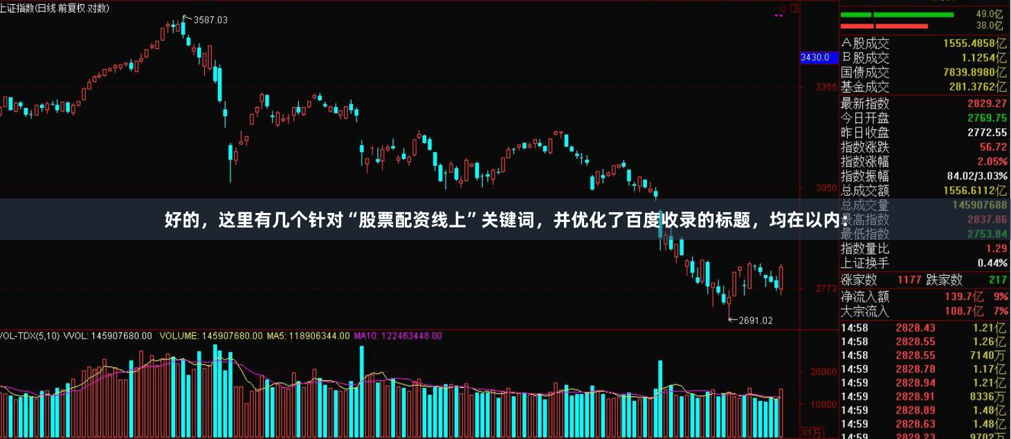 好的，这里有几个针对“股票配资线上”关键词，并优化了百度收录的标题，均在以内：