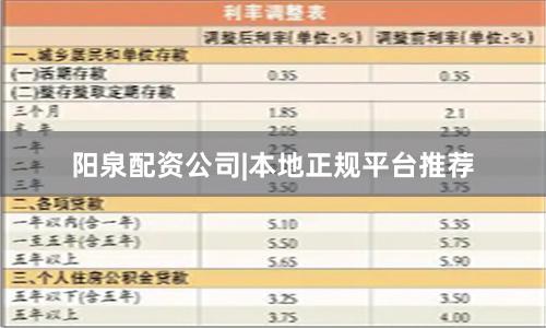 阳泉配资公司|本地正规平台推荐