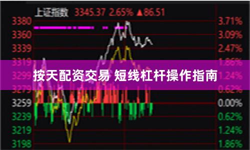 按天配资交易 短线杠杆操作指南