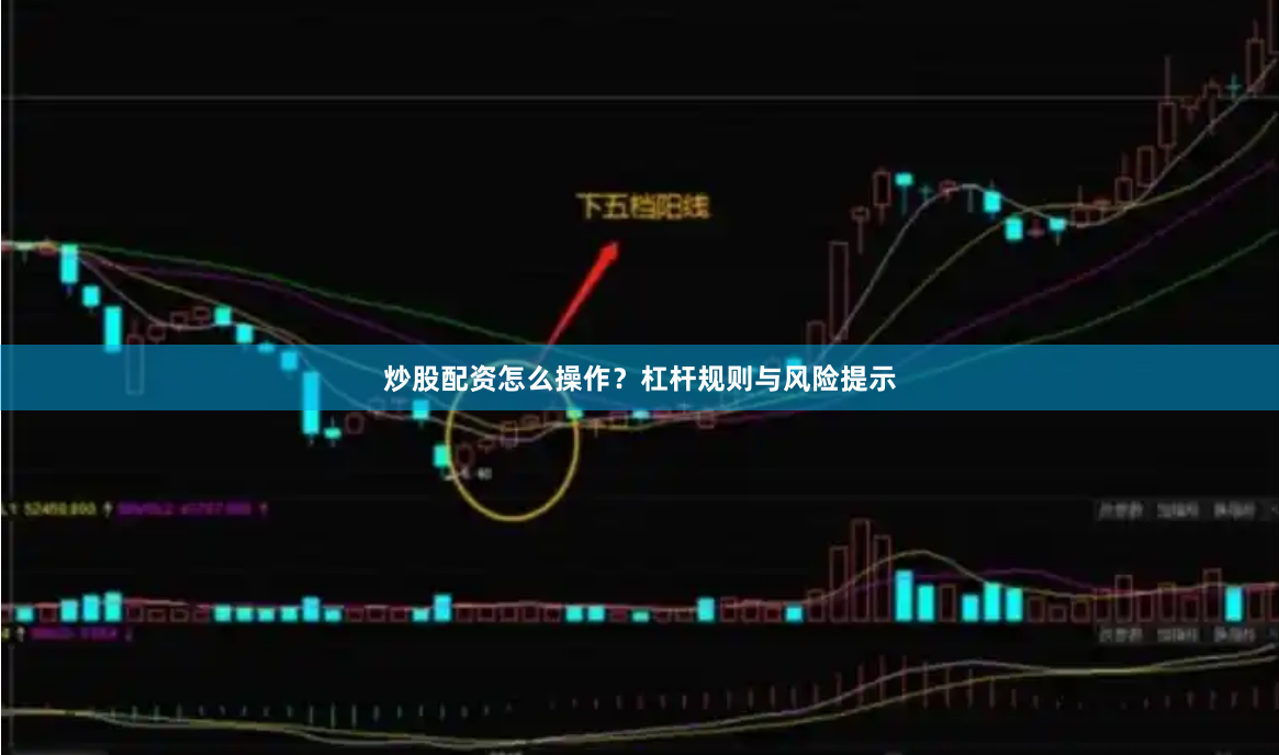 炒股配资怎么操作？杠杆规则与风险提示